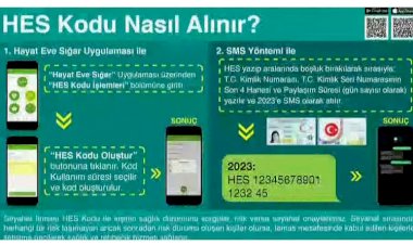SEYAHAT İÇİN HES KODU NASIL ALINIR? İŞTE DETAYLAR!