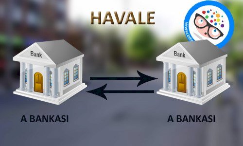 HESAP SAHİBİNİN TALİMATI OLMADAN BANKANIN HAVALE İŞLEMİ YAPMASI-HAVALE EDİLEN KİŞİNİN GERİ ÖDEMEDE ANA PARADAN SORUMLULUĞU