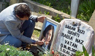 RABİA NAZ’IN BABASI ŞABAN VATAN’A 1 YIL 8 AY HAPİS VE 8 BİN 840 TL PARA CEZASI