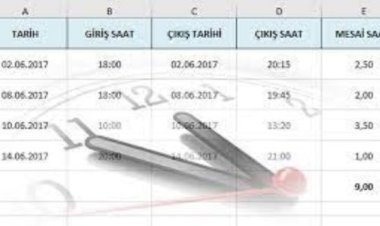 YARGITAY'DAN HAFTA TATİLİ HESABINDA SAATLİK ÜCRET KARARI!
